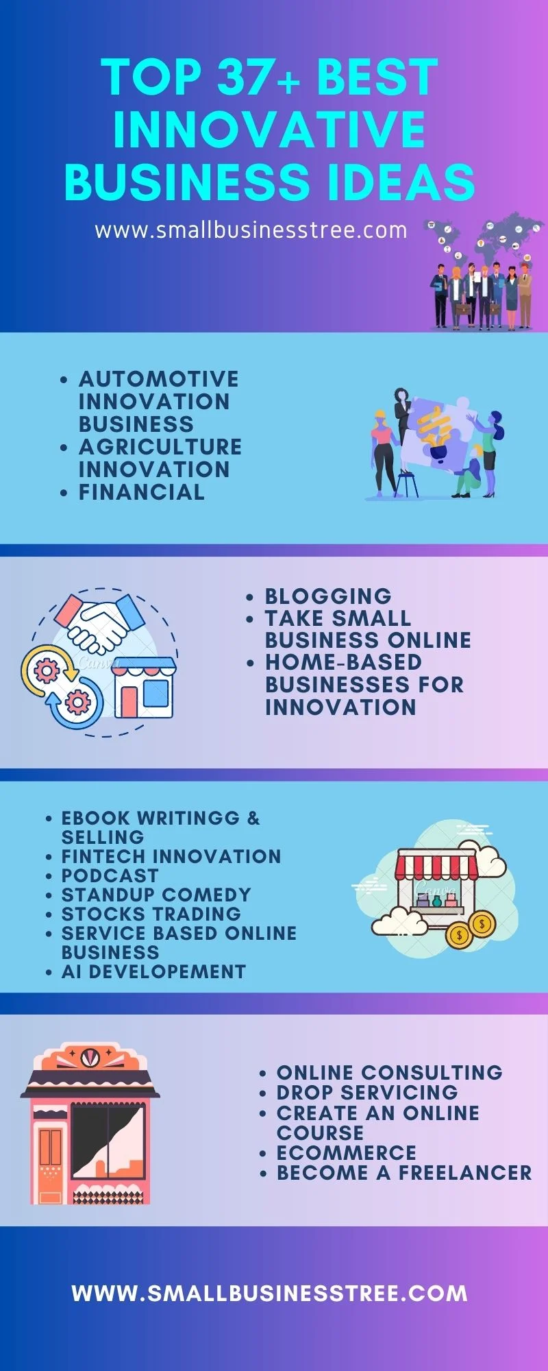 Innovative Business Ideas Infographics