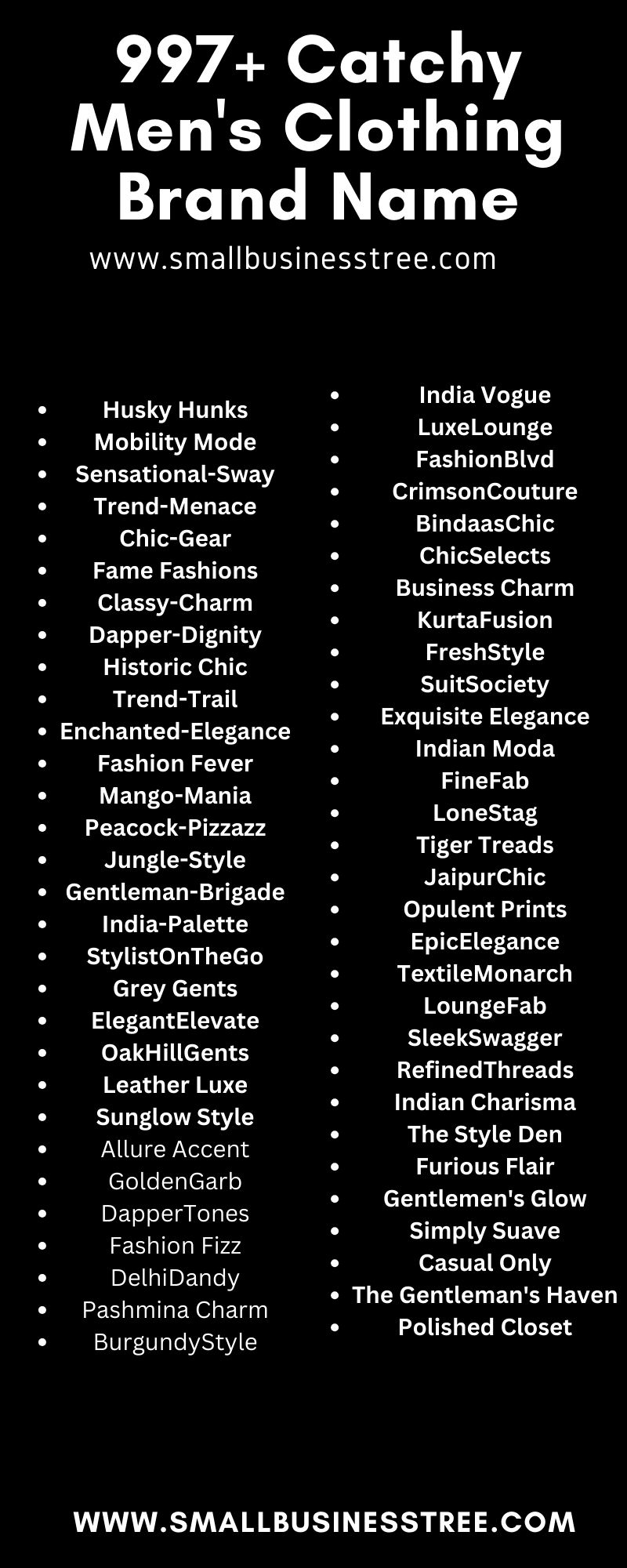 701+ Garment Shop Name Ideas in India (2023) Men’s Clothing Brand Names