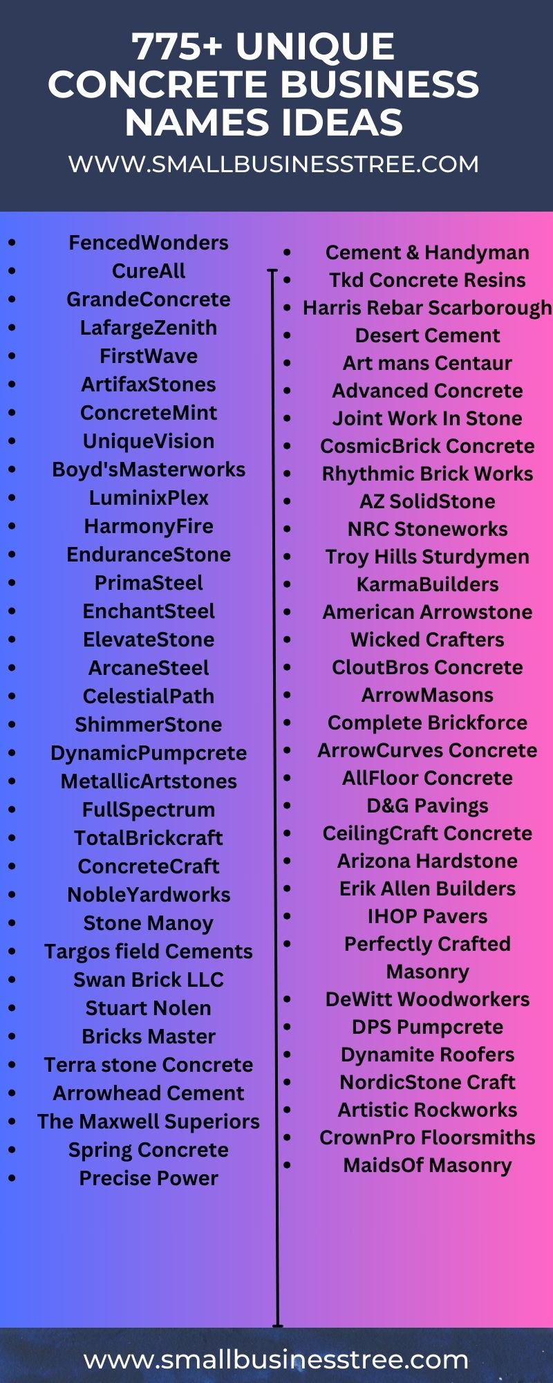 (2023) Catchy Concrete Business Name Ideas (Construction Company Names ...
